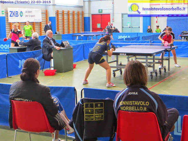 Di Spalle la tailandese Pam affronta un'avversaria