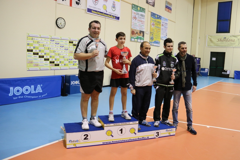 Il podio dei Quinta Maschili (Foto Gianluca Piu)