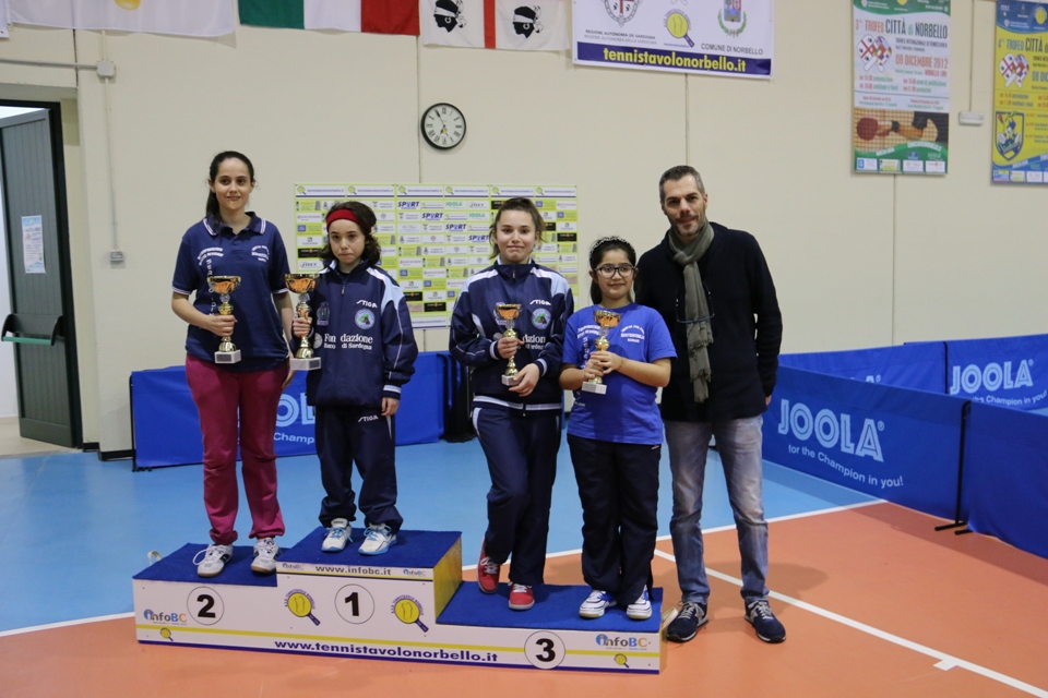 Il podio dei Quinta femminili (Foto Gianluca Piu)