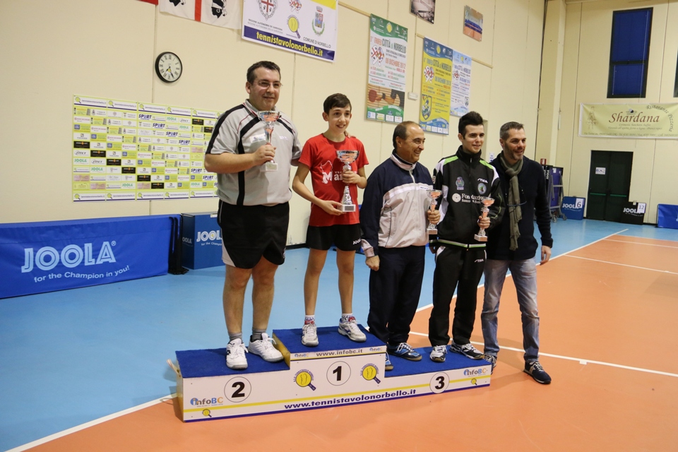 Il podio dei quinta maschili (Foto Gianluca Piu)