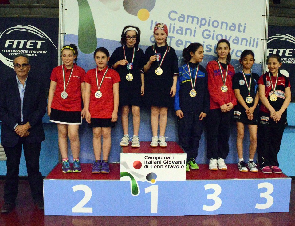 Sul podio più basso del Giovanissimi a squadre ci sono Zucce Anedda (Foto Luciano Saiu)