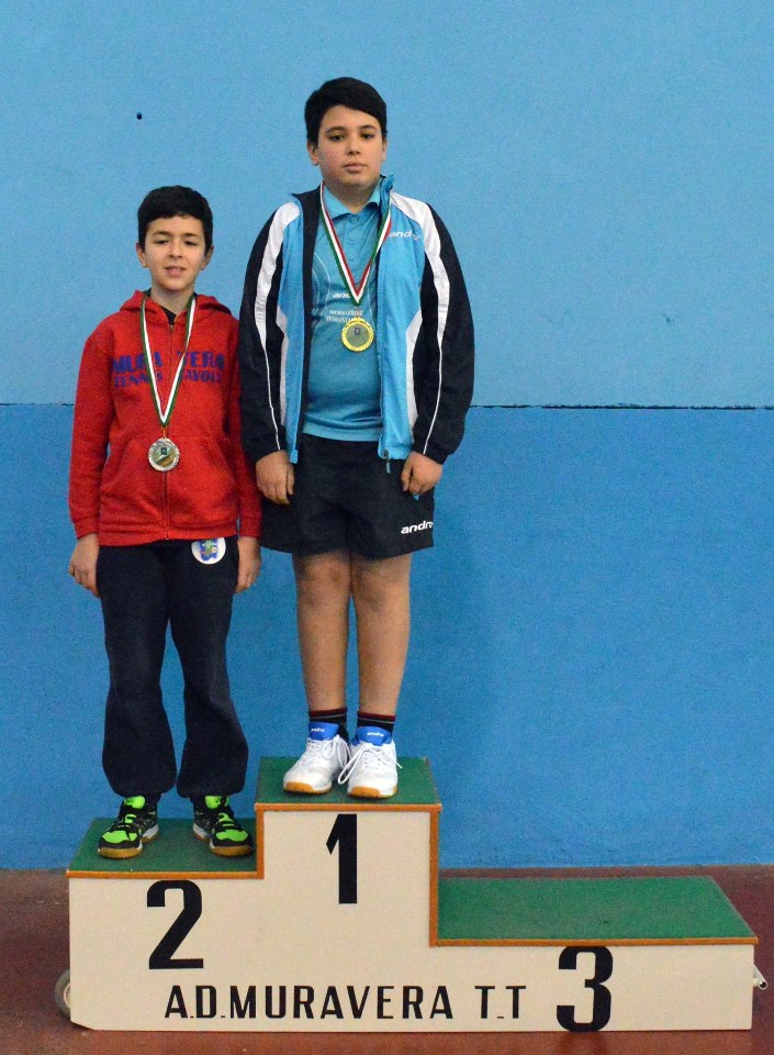 Il podio Ragazzi Maschile (Foto Luciano Saiu)