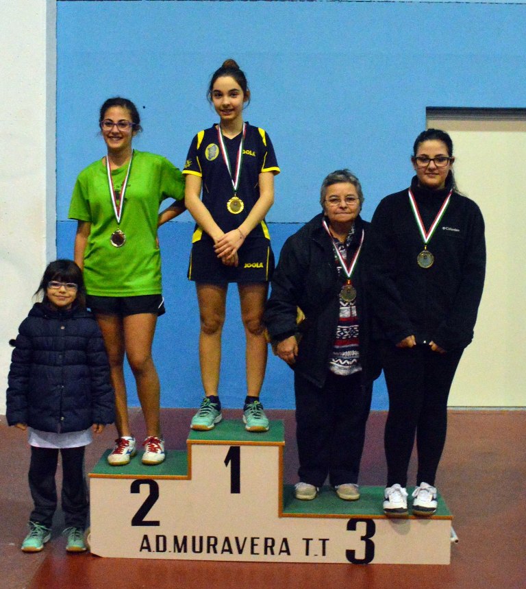 Il podio dei quinta femminili (Foto Luciano Saiu)