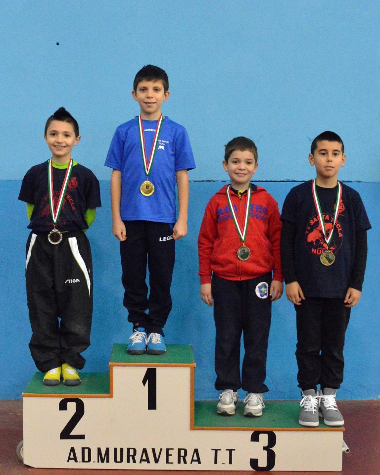 Podio Giovanissimi Maschile (Foto Luciano Saiu)