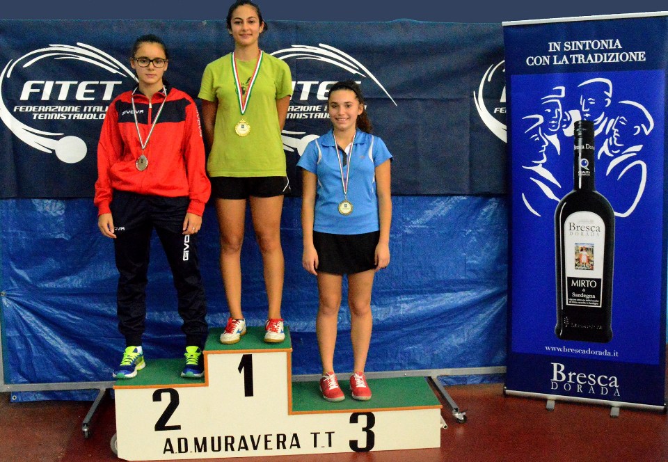 il-podio-allievi-femminile-foto-luciano-saiu