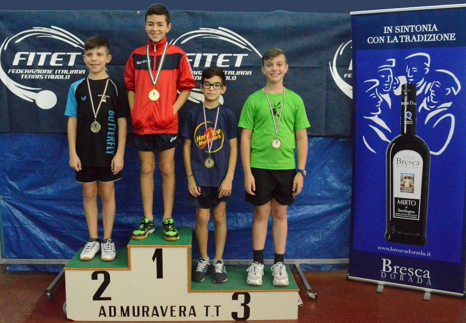 il-podio-ragazzi-maschile-foto-luciano-saiu