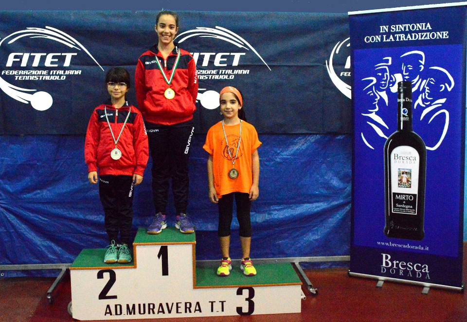 podio-giovanissimi-femminile-foto-luciano-saiu