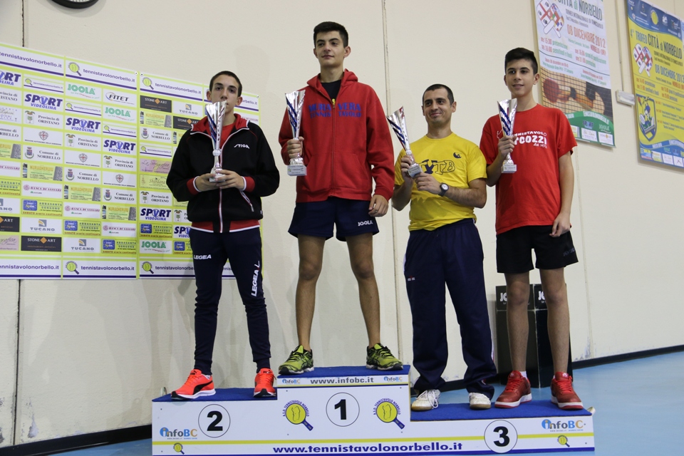 podio-quarta-maschile-foto-gianluca-piu