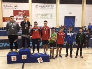 Fitet Sardegna: Cronache Pongistiche del 28 dicembre 2019 Fitet Sardegna