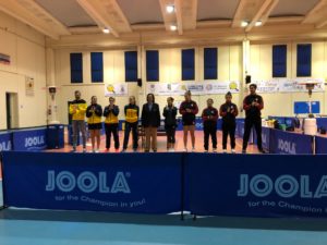 Cronache Pongistiche Sardegna del 21 gennaio 2021 Fitet Sardegna